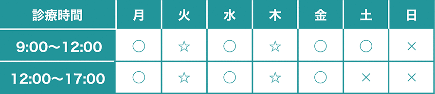 [診療時間] 月・水・金・土曜午前　［営業時間］9:00〜17:00（最終受付は16:00まで）［定休日］火・木（ナチュラル治療院にて施術）、第２、第４金曜日（出張美容鍼）、土曜午後・日曜
